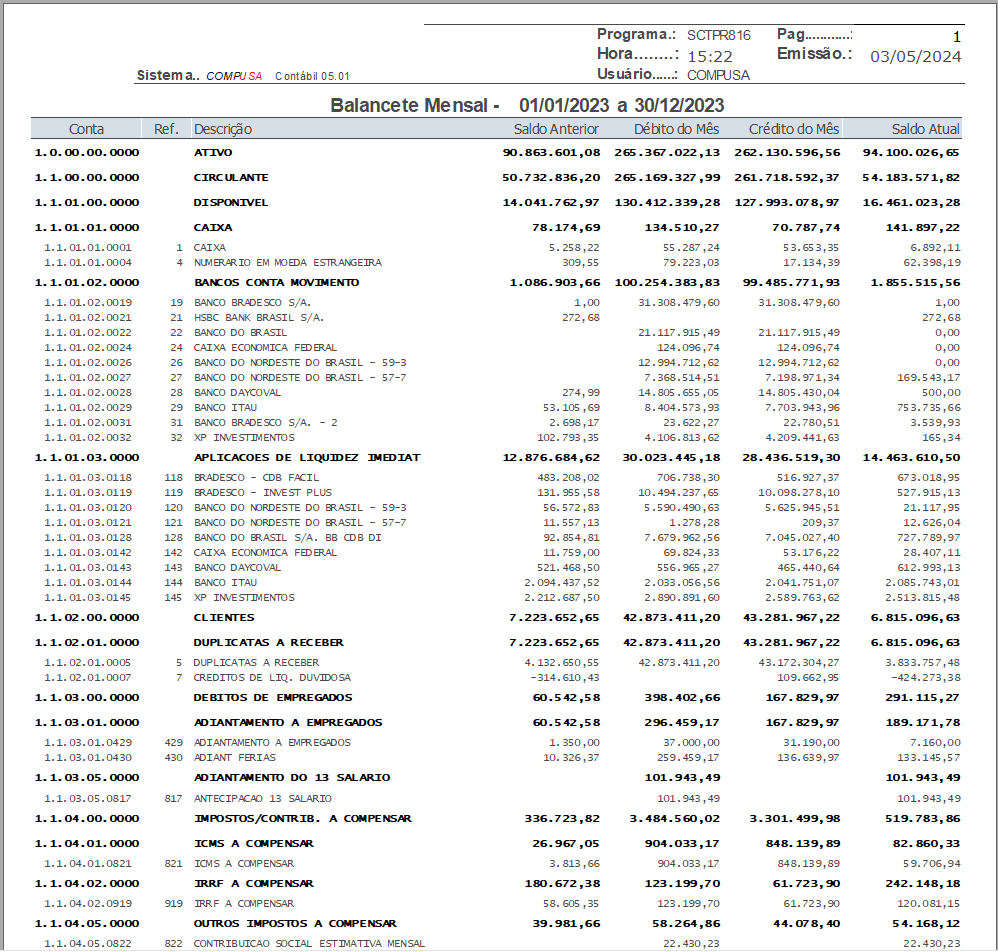 Compusa Software e Serviços